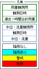 凡例