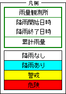 凡例